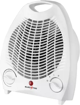 Hfh111w Eurostar Compact Fan Heater Used