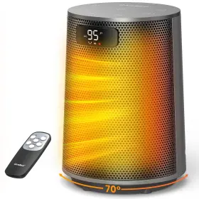 B0fjrx3c7q Givebest Space Heater 1500w Portable Electric For Indoor Use With Thermost