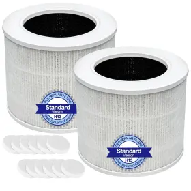 Lemonqueen 644197520455 Core Mini Replacement Filter Compatible With Levoit Air 2 Pack