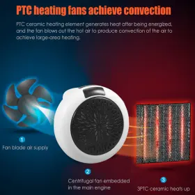Paddsun 883148353036 Compact Electric Heater For Wall Sockets - Indoor Heating Device