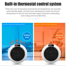 Paddsun 883148392431 Wall Socket Plug Heater - Electric Indoor Warmer For Quick Heat