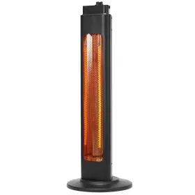 Hwxjrqtxts83p6srgv1-0102 Skyshalo Infrared Heater 1500w Oscillation Utility Convection Electric Space With