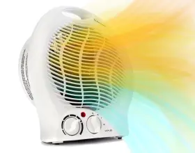 1500w Sohler Sfhw1 Portable Electric Fan Heater With Adjustable Thermostat Overheat