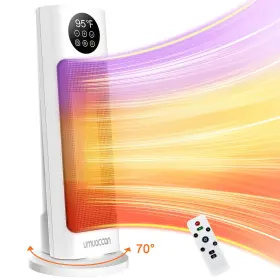 Sphr001 Umuaccan Space Heater 1500w Indoor Tabletop White Fast Heating Oscillating Tip-o