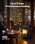 Propane Heater, Indoor/outdoor New. Price: $127.14.