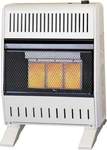 MN180TPA-B Ventless Natural Gas Infrared Space Heater With Thermostat Control New. Price: $272.99.