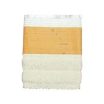 Kerosene Heater Replacement Wick: Fits Dyna-glo, Duraheat, World New. Price: $24.98.