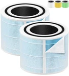 Core 300 Smoke Remover Replacement Filter Compatible With Levoit Repla... New. Price: $67.82.