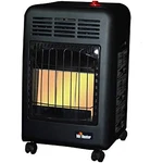 Mr. Heater MH18CH Radiant Cabinet Lp New. Price: $203.35.