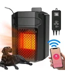 Petnf Dog House With Thermostat App Wifi Control, 500W Heaters New. Price: $69.29.