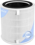 Genuine LV-H135 Replacement Filter For Smoke, Odors & Allergens Pack New. Price: $116.99.