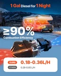 Diesel Air Heater, 8 Kw DC12-24V, Fast Heating Parking With Remot New. Price: $142.68.