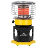 18,000-BTU Indoor/outdoor Portable Personal Propane Heater, PPH360-18 New. Price: $154.99.