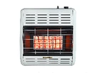 Empire Hearthrite HRW17TL Vent-free Radiant Heater 17,100 Btu Thermostat 3LP1 New. Price: $525.26.