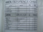 Corona 22DK A, B, C+ Xldk Kerosene Heater Wick+aladdin Tr 6000, Sears 35111 More New. Price: $19.99.