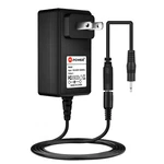 Pkpower Ac Adapter Charger For Mr. Heater # F276131 F274825 F274865 F274815 Psu New. Price: $14.09.