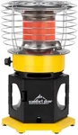 Comfort Gear 360 Degree Propane Space Heater Indoor/outdoor Portable 10,000 Btu New. Price: $79.99.