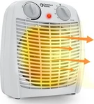Comfort Zone Personal Space Heater, 750/1500W Fan-forced Electric Adjust New. Price: $46.44.