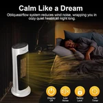 Home Oscillating Tower Ceramic Heater W/ Tip-off Switch And Overheat Protection New. Price: $39.36.