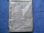 Kerosun Omni D, E, F, G, Kerosene Heater Wick Also Toyostove KSA-85, WC-85 New. Price: $19.99.