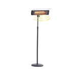 Sun Joe Water-resistant Electric Infared Outdoor Patio Heater 5118 Btu New. Price: $149.00.