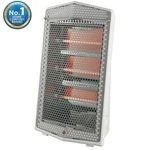 Midea 1500W Quartz Electric Space Heater, MSH20Q3AWWV, White, Open Box. Price: $39.99.