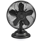 Optimus F-6212A Inch Retro Oscillating Table Fan Oil Rubbed Bronze Finish New. Price: $69.57.