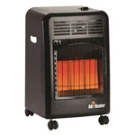 Mr Heater F227500 18000 Btu 450 Sq-ft Cabinet New. Price: $123.75.