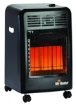 Mr. Heater 18000 Btu Propane Portable Space Black Convection Floor Warmer New. Price: $173.77.