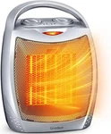 Givebest Portable Electric Space Heater With Thermostat, 1500W/750W New. Price: $58.00.