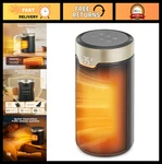 Fohere Space Heater, Etl Certified 1500W Ptc Portable Electric Heaters With Ther New. Price: $33.99.