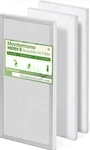 24X14X1 Permanent Washable Electrostatic Furnace Air Filter Dust Electronic New. Price: $23.00.