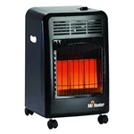 Mr. MH18CH Radiant Cabinet Propane 18000 Btu Space Heaters New. Price: $99.95.