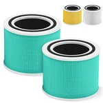 Filter Purifier 3-IN-1 Activated Carbon Core 300-RF-TX 2 Pack Green Air Toxin New. Price: $59.99.