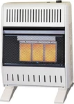 Procom MN180TPA-B Ventless Natural Gas Infrared Space Heater 20000 Btu, White New. Price: $268.88.