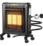 15000 Btu Propane Heater Indoor And Outdoor Use, 3 Heating Mode Lp Gas New. Price: $59.99.