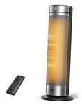 Dreo Space For Large Room, Electric Heaters Silver New. Price: $114.75.