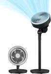 Pelonis Air Circulator Fan 2 In 1 Pedestal Adjustable Height 75- New. Price: $48.59.