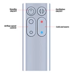 New Remote Control For Dyson AM04 AM05 Hot+cool Fan Heater Part #922662-06. Price: $9.99.