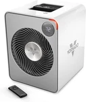 Vornado VMH500 Metal Whole Room Heater With Auto Climate Control - White New. Price: $259.99.