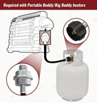 Calpose Propane Fuel Filter F273699 With 12FT Hose For Mr.heater Buddy Portab... New. Price: $36.62.