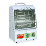 Portable Electric Heater, In X 11 1/2 D, 1500W/900W/600W, 120V New. Price: $112.81.