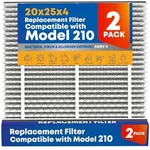 Filterlux Replacement Filters Compatible With Aprilaire 210 (2 Pack) New. Price: $49.99.