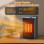 Elevoke Space Heater, Heaters Indoor 1500W Ptc Electric Black Used. Price: $32.30.