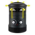 Pelonis 1500-WATT 360 Surround Fan Heater Black PSH17PF2HDB Open Box. Price: $29.99.