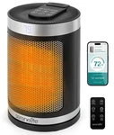 Serenelife Smart Space Heater 1500W Indoor Electric W/thermostat- Black New. Price: $76.49.