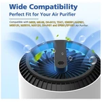 Hepa Replacement Filter For Voopnu DH-JH12 Air Purifier New. Price: $35.19.