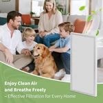 10X20X1 Permanent Washable Electrostatic Furnace Air Filter Dust Electronic New. Price: $24.00.