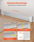 Baseboard Heater Covers, White New. Price: $87.14.