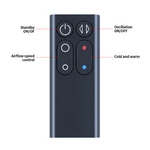 Replacement Remote Control For Dyson AM04 AM05 Hot+cool Heater Table Fan New. Price: $10.90.